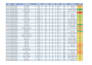 data entry, web research, data mining, copy paste and excel data entry